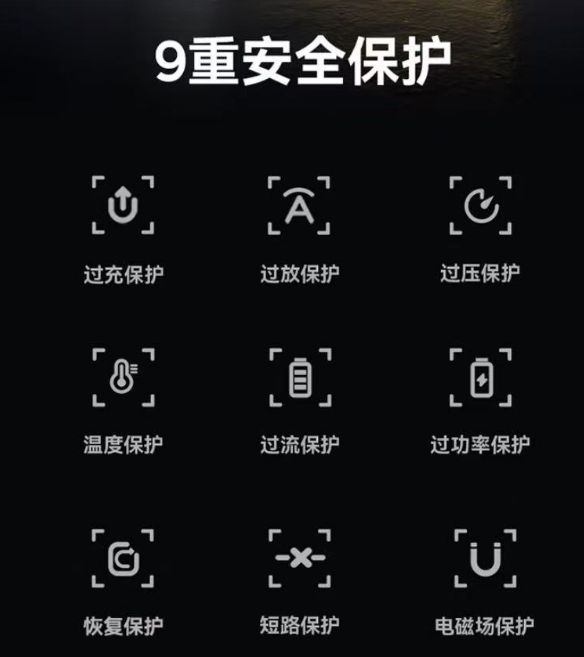 s倍思伸缩线充电产品全球销量TOP1密码不朽情缘MG筑牢充电品质解构Baseu(图5)