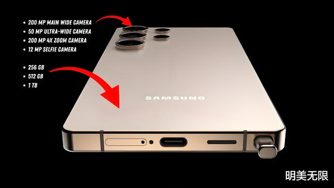 飙到f142月25日开战安卓机皇之争不朽情缘首页三星玩线Ultra光圈(图2)