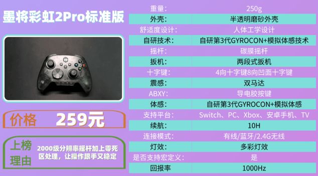 这10款性价比高游戏体验爆棚！不朽情缘m