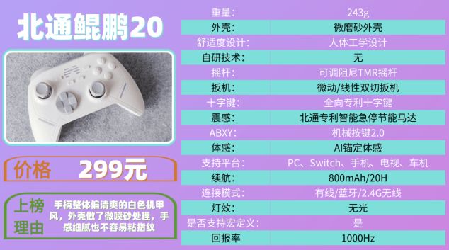 这10款性价比高游戏体验爆棚！不朽情缘mg游戏手柄哪款好用？(图4)