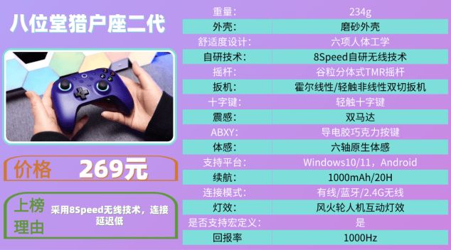 这10款性价比高游戏体验爆棚！不朽情缘mg游戏手柄哪款好用？(图3)