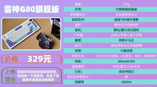 这10款性价比高游戏体验爆棚！不朽情缘mg游戏手柄哪款好用？(图12)