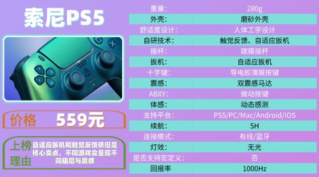 这10款性价比高游戏体验爆棚！不朽情缘mg游戏手柄哪款好用？(图18)