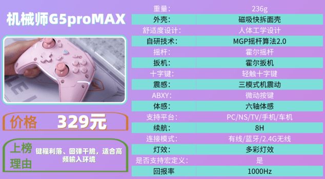 这10款性价比高游戏体验爆棚！不朽情缘mg游戏手柄哪款好用？(图16)